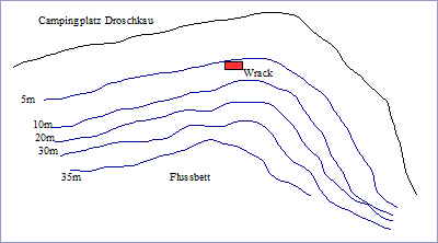 droschkau_steil